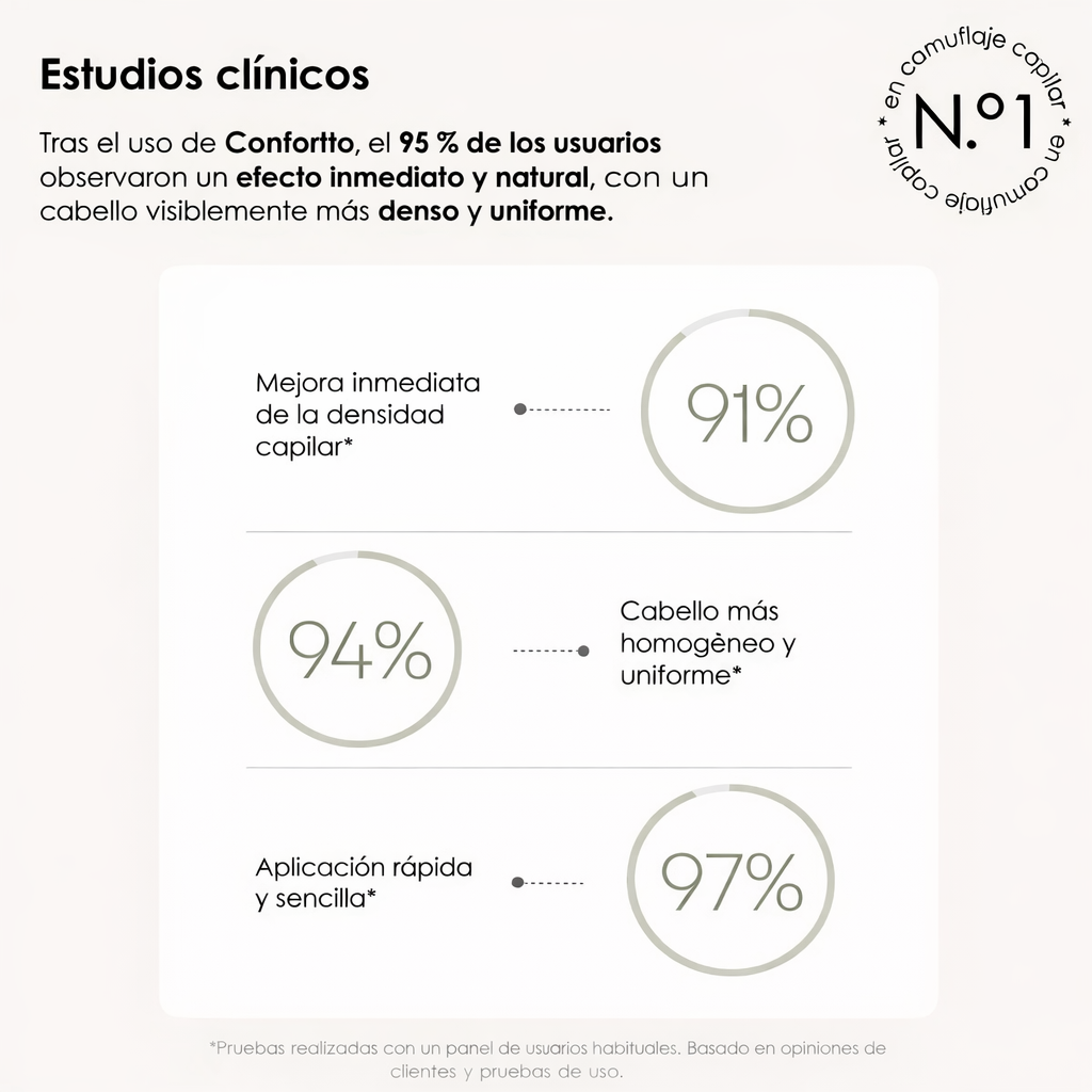 Polvo rellenador para el cabello ®