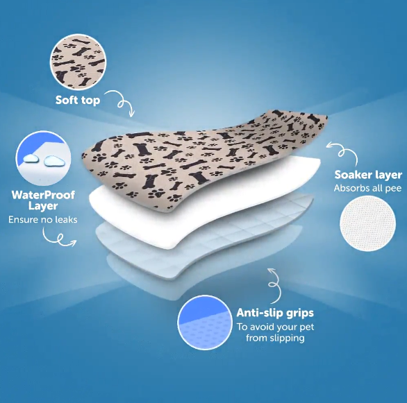 Empapador lavable Puppypad®