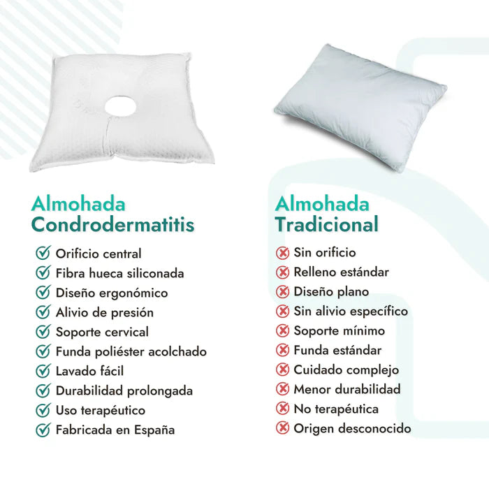 ALMOHADA PREMIUM ®  - Alivio garantizado